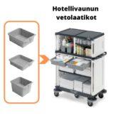 Filmop vetolaatikko 40L hotellivaunuun - Image 3